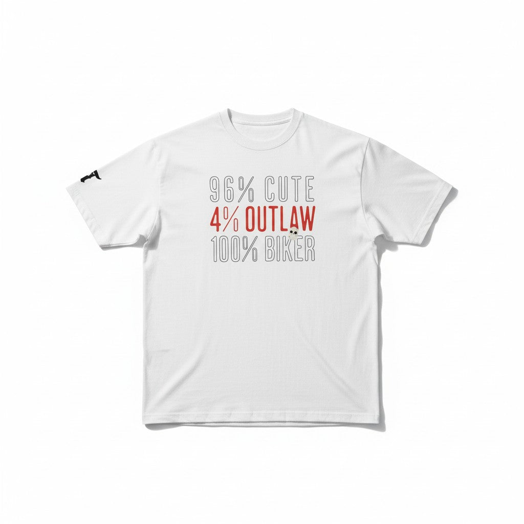 The 4%er (Mens)