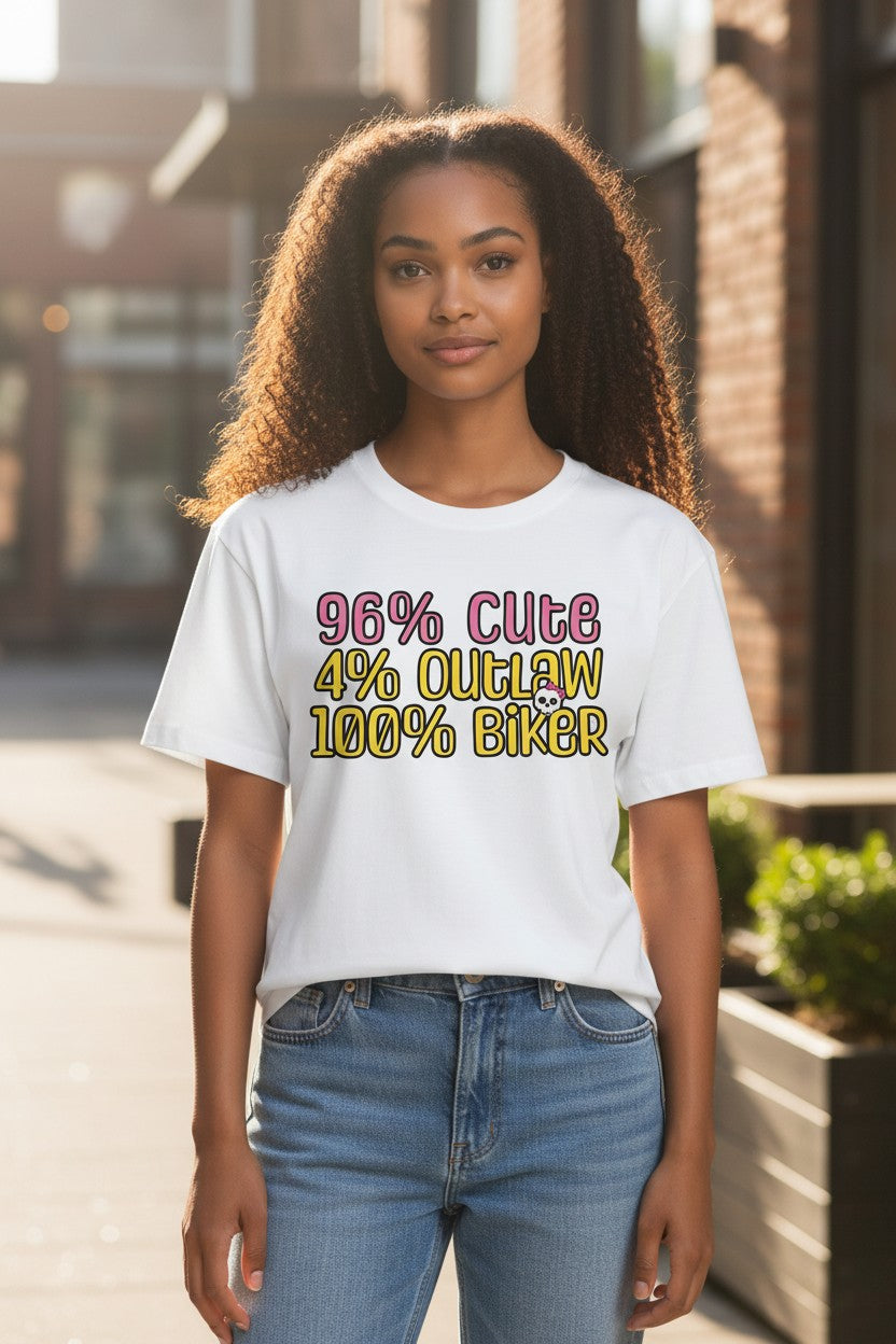 The 4%er (Womens)